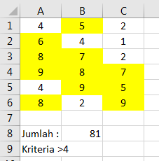 Menjumlahkan banyak angka dengan kriteria